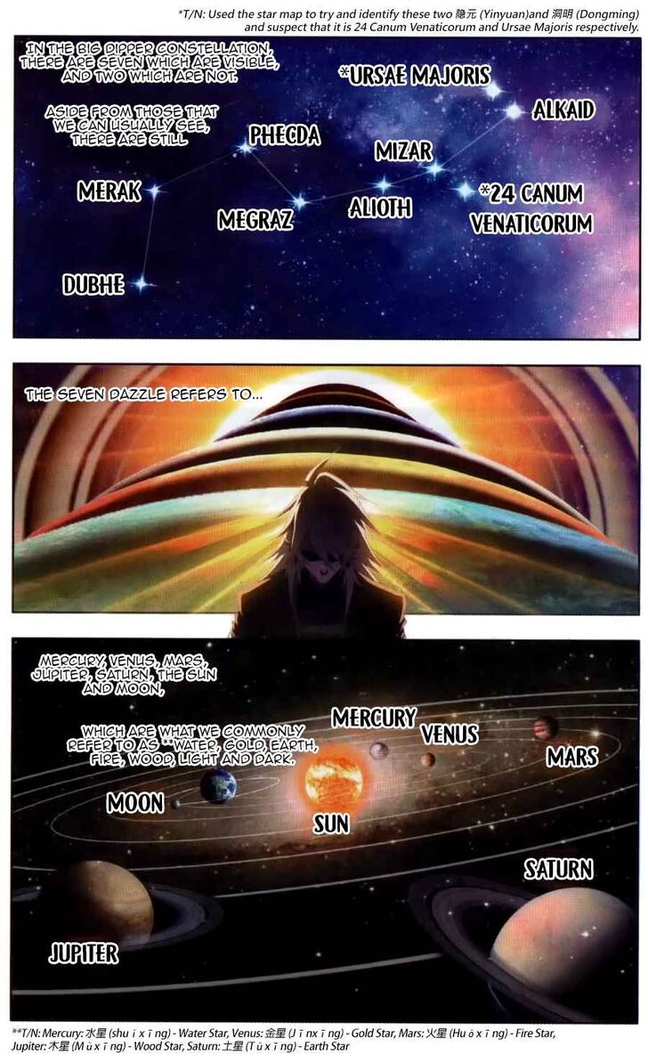 Soul Land Chapter 262 - Page